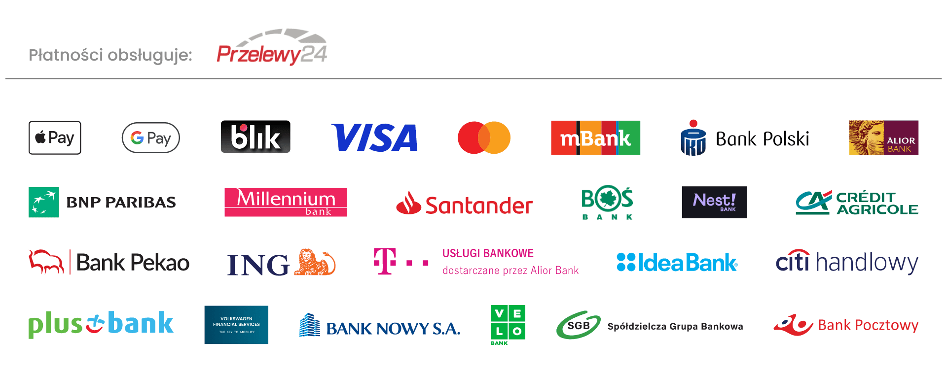 formas para pagar online