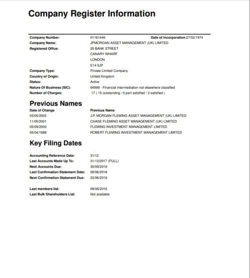 Tłumaczenie angielskiego wyciągu z KRS (National Court Register Excerpt)