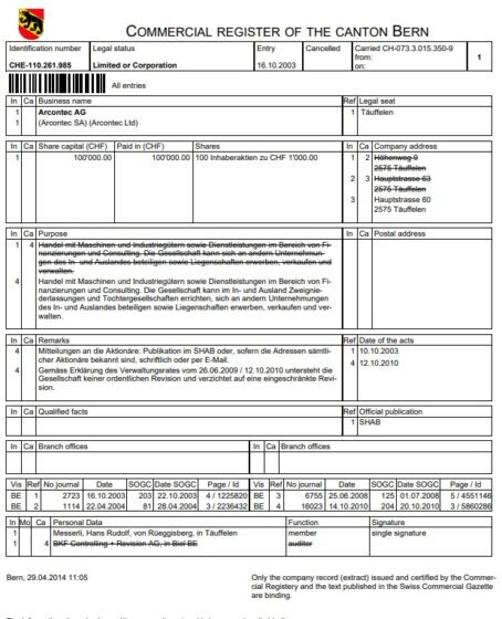 Tłumaczenie szwajcarskiego wyciągu z KRS