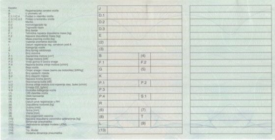 Tłumaczenie Chorwackich Dokumentów Samochodowych