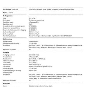 tłumaczenie holenderskiego / niderlandzkiego wpisu do ewidencji działalności gospodarczej