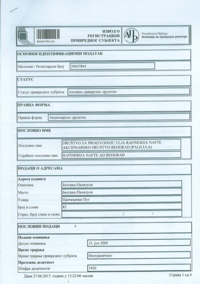 Serbski wyciąg z KRS (Izvod iz privrednog registra, Извод из привредног регистра) – tłumaczenie przysięgłe